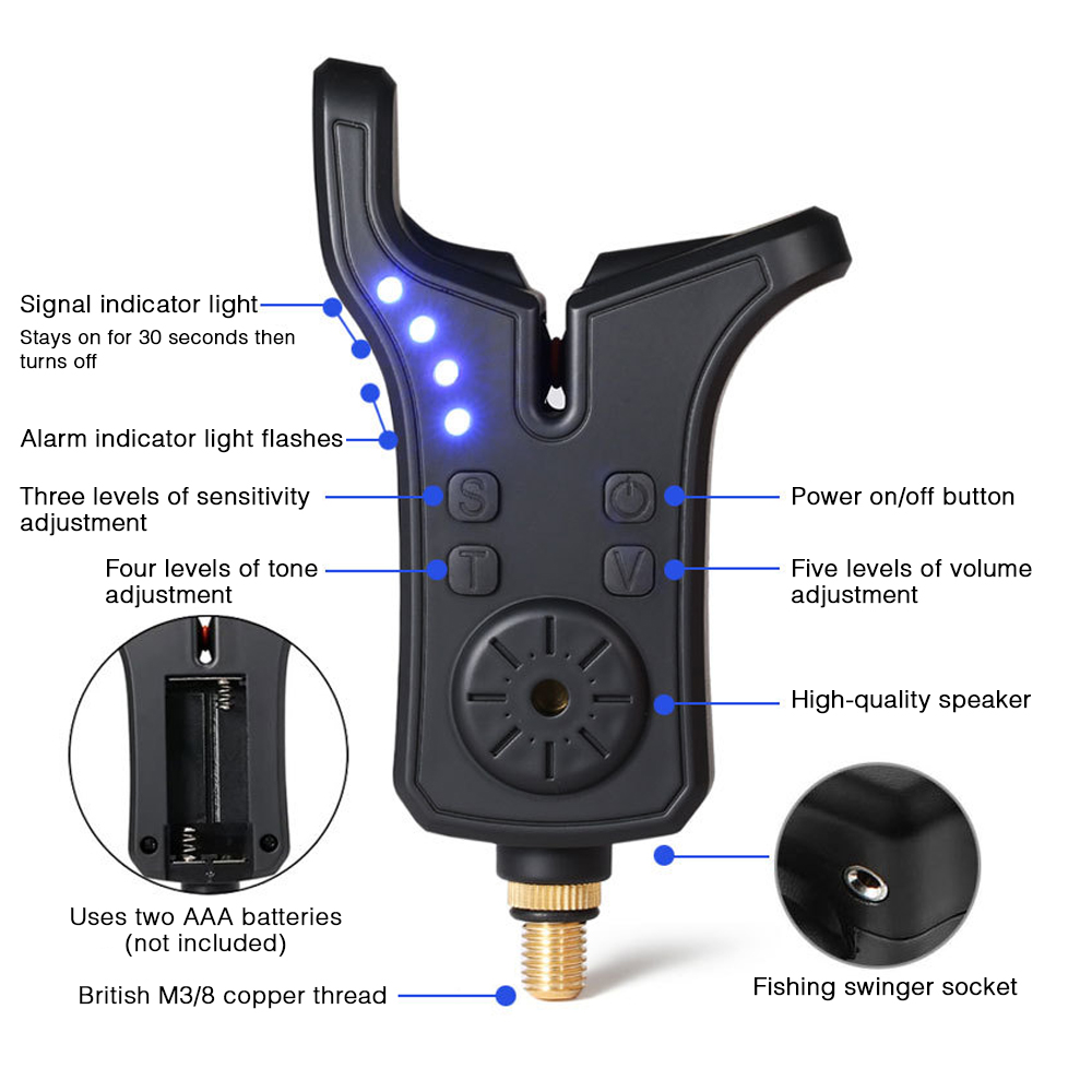 Coonor Electronic Fishing Bite - Bite Indicator recensie en prijs