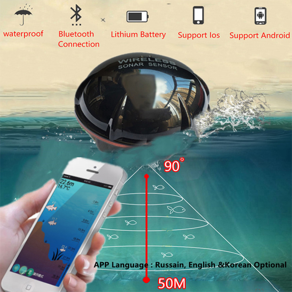 PUPOPAN 100M Gloednieuwe Smart - Fish Finder Gps recensie en prijs