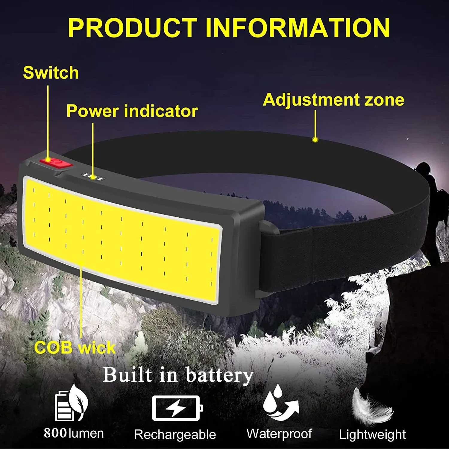 Krachtige COB LED-koplamp Type - Fish Finder Battery recensie en prijs