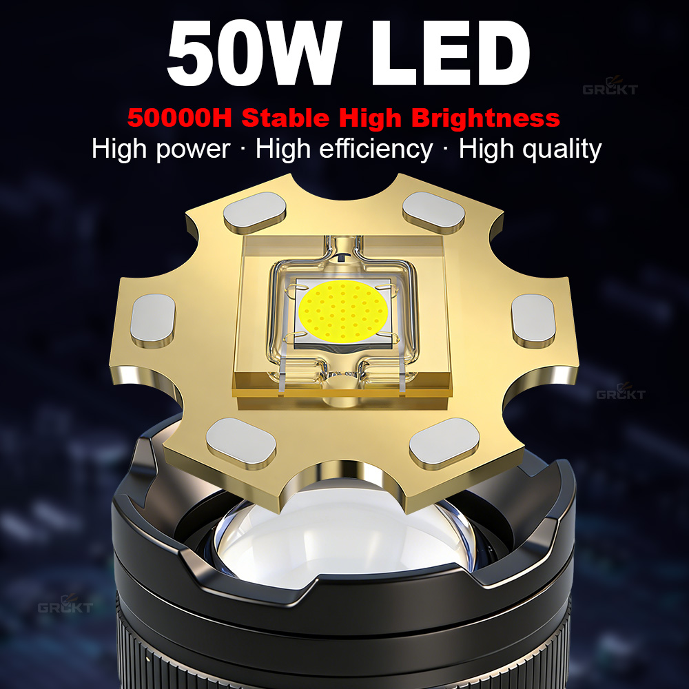 80000CD Meest krachtige LED-za - Fishing Light recensie en prijs
